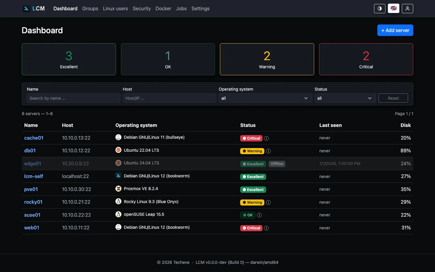 Dashboard with server overview, traffic-light status and filters