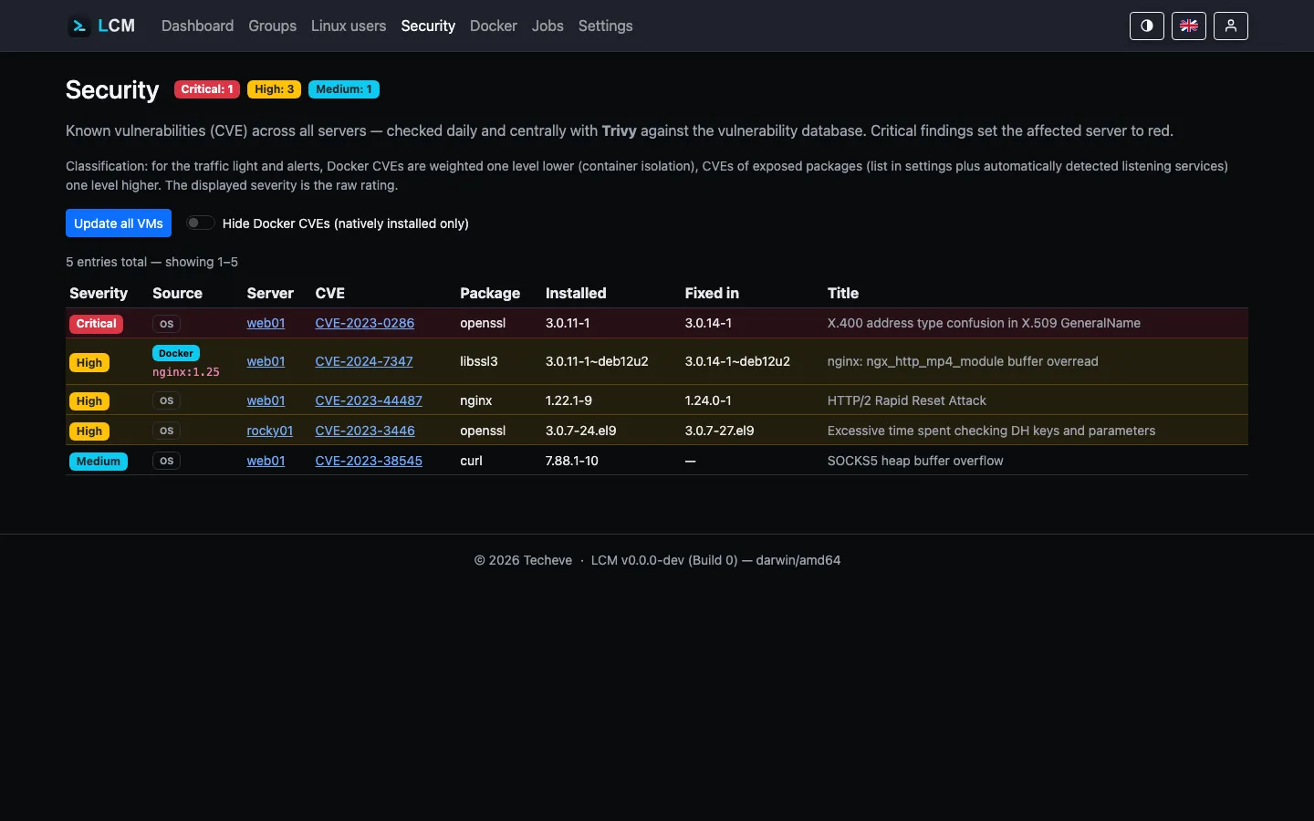 Security page: all CVEs across all servers, with source, server and title