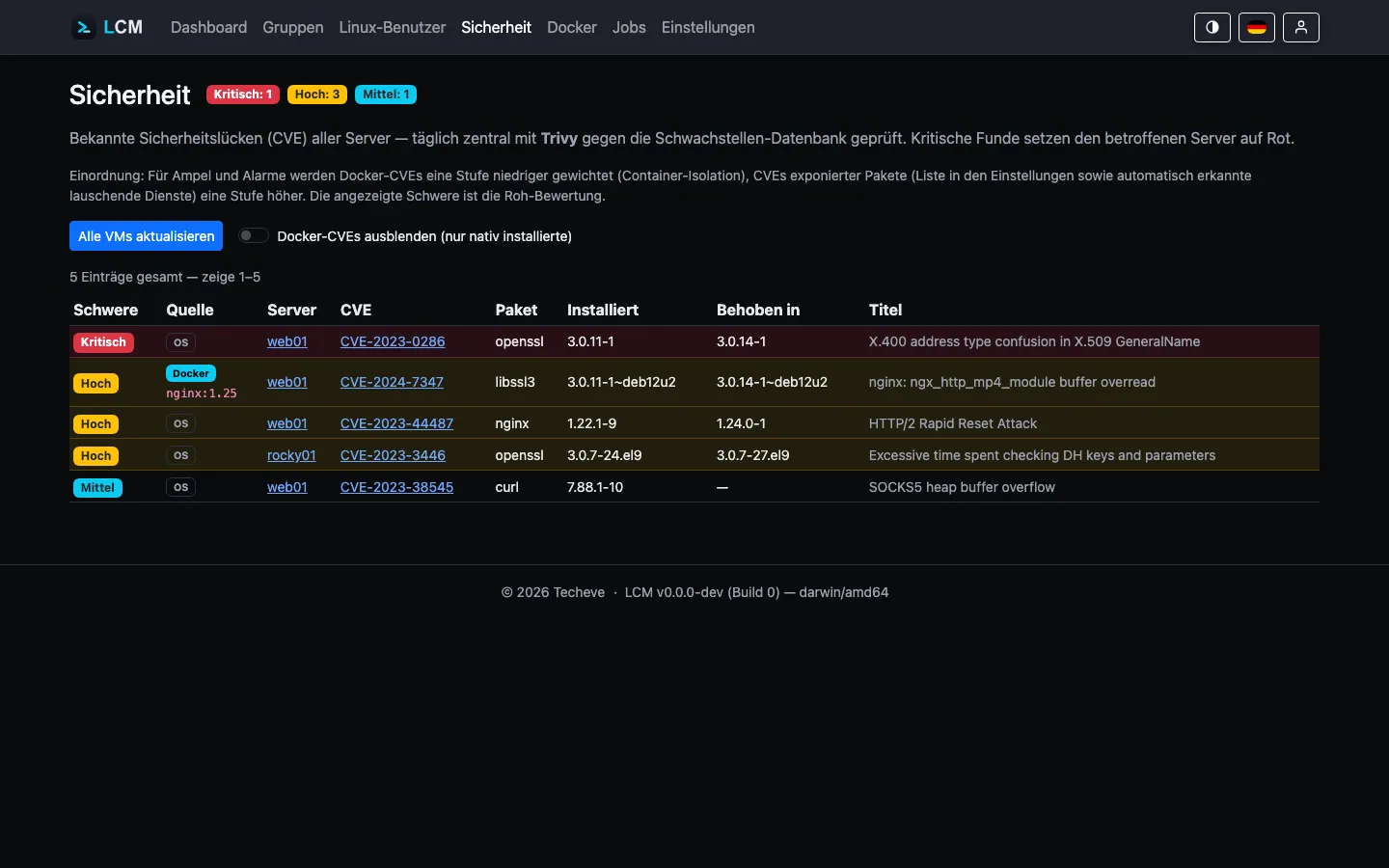 Security-Seite: alle CVEs über alle Server, mit Quelle, Server und Titel